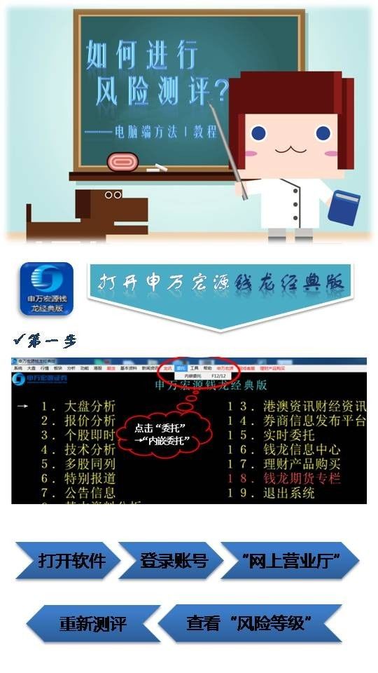 做理性投資者 輕松搞定風險測評的實用指南