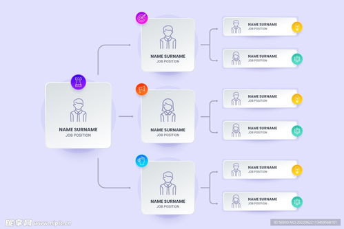 融合信息圖與交互設計 構建高效的信息咨詢服務Web界面